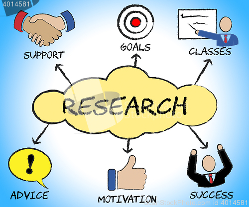 Image of Research Symbols Means Gathering Data And Analysing