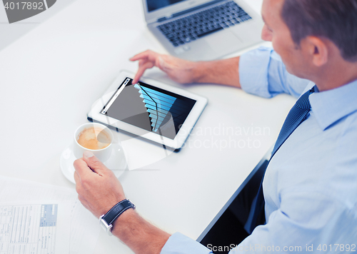 Image of businessman with chart on tablet pc and coffee