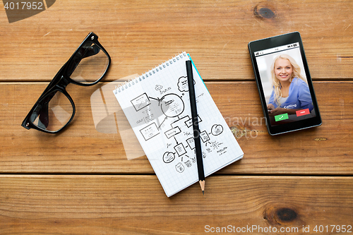 Image of close up of notepad, smartphone and eyeglasses