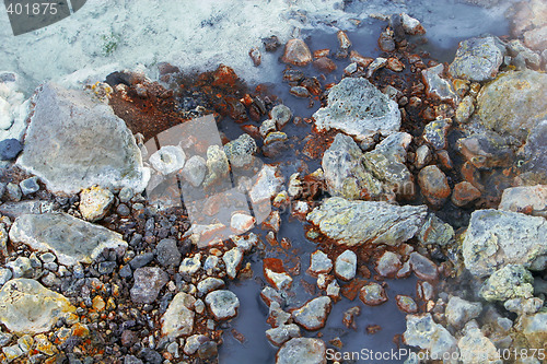 Image of geothermal water