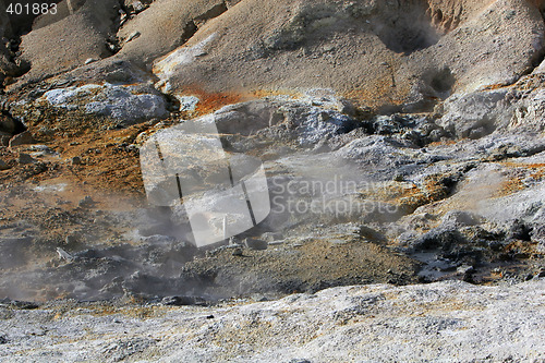 Image of geothermal colors