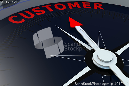 Image of Black compass with customer word on it