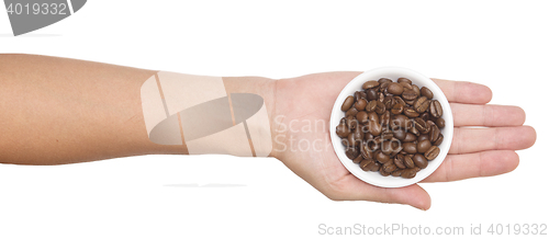 Image of coffee on a hand