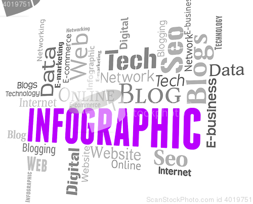 Image of Infographic Wordcloud Shows Symbol Diagram And Information