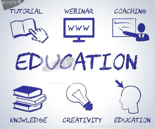 Image of Education Online Indicates Web Site And Educated