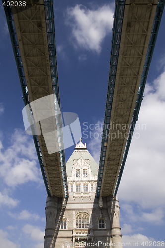 Image of London Bridge perspective