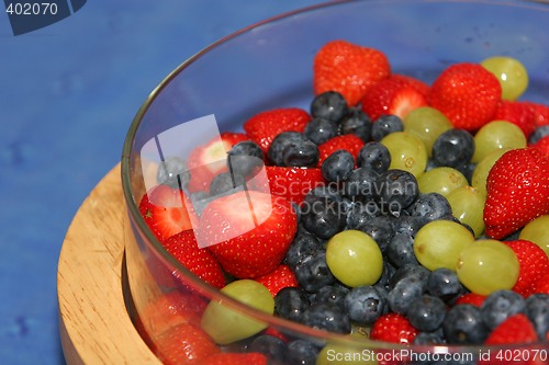 Image of dessert berries