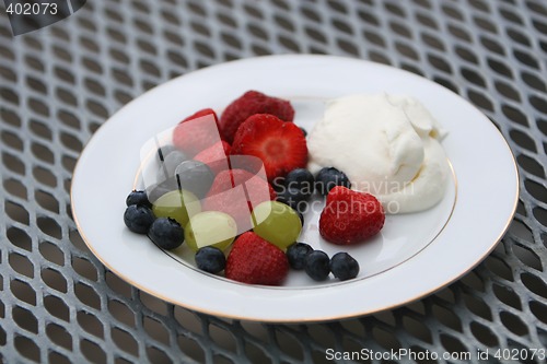 Image of dishful of treats