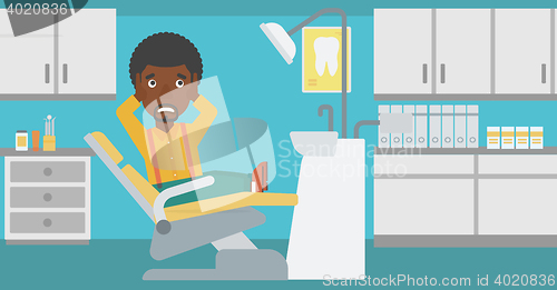 Image of Scared patient in dental chair.