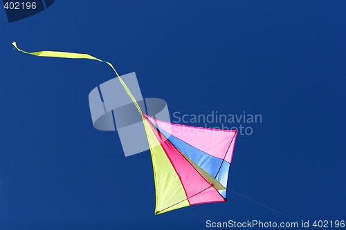 Image of Kite flight
