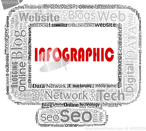 Image of Infographic Computer Indicates Infographics Online And Statistics