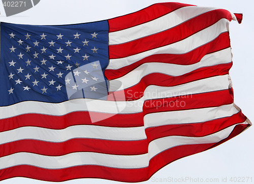 Image of star spangled banner