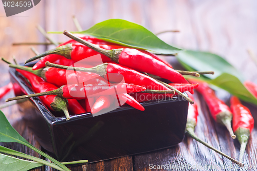 Image of hot chilli