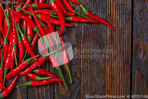 Image of hot chilli