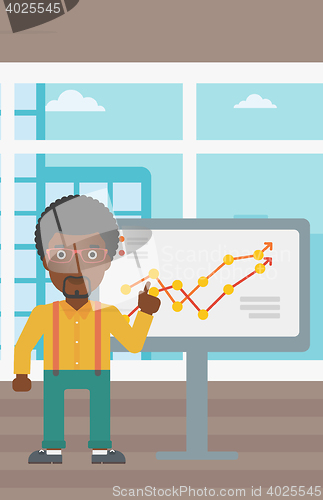 Image of Businessman making business presentation.