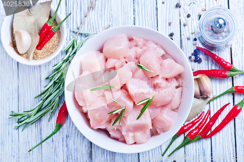 Image of raw chicken pieces