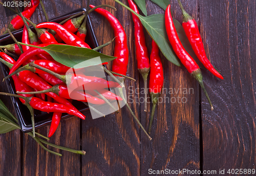 Image of hot chilli