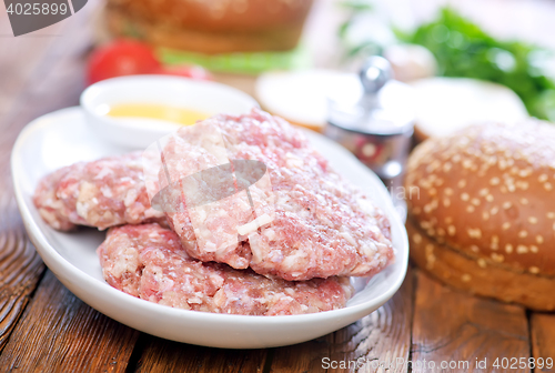 Image of raw burgers