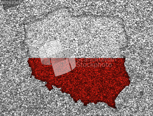 Image of Land with various backgrounds