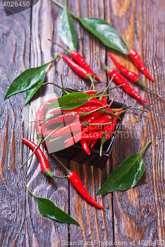 Image of hot chilli