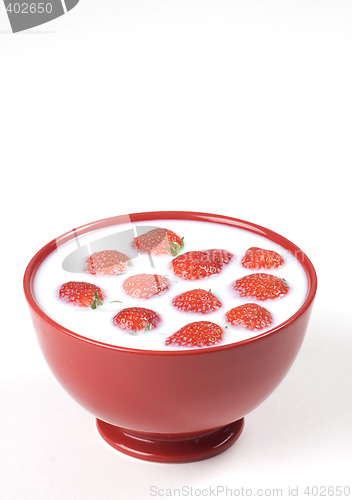 Image of strawberry and milk