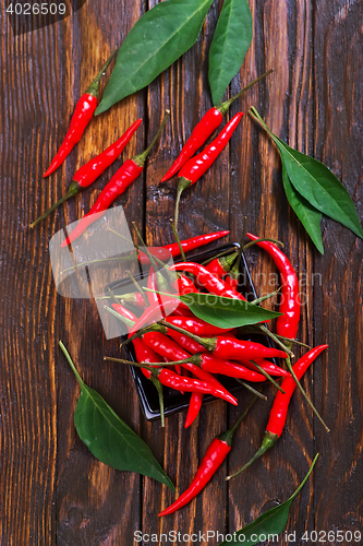 Image of hot chilli