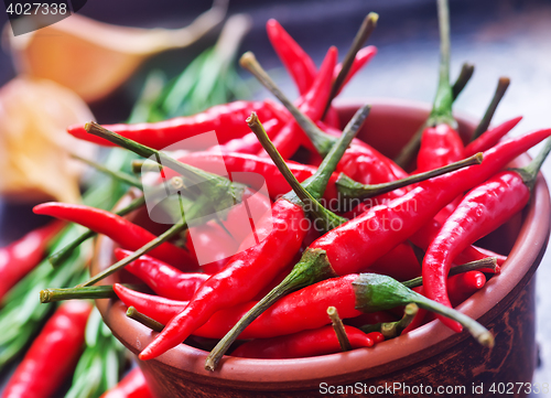 Image of aroma spice