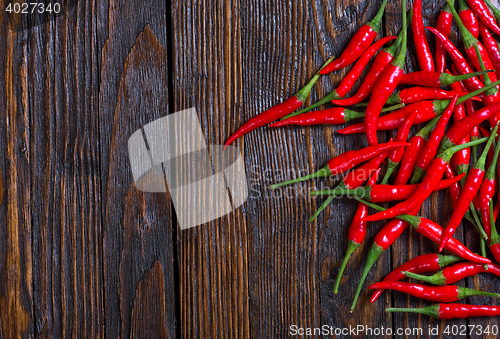 Image of hot chilli