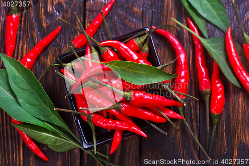 Image of hot chilli