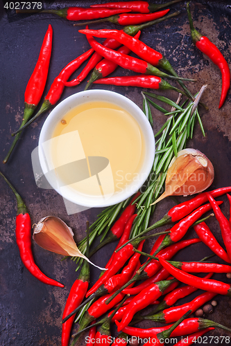 Image of aroma spice