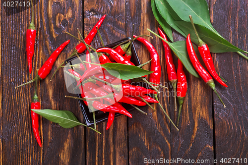Image of hot chilli
