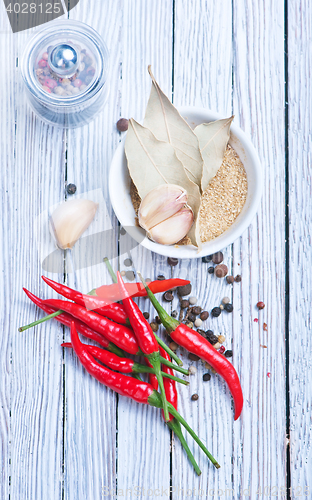 Image of aroma spice