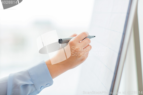 Image of close up of hand writing something on flip chart