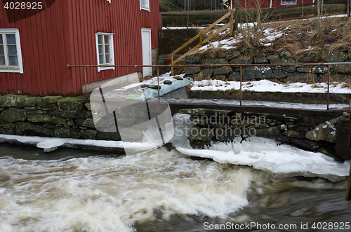 Image of when water be foam