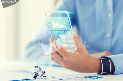 Image of close up of woman with transparent smartphone