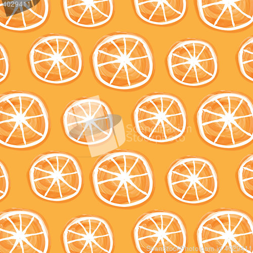 Image of watercolor oranges background