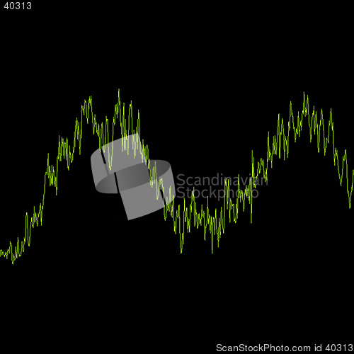 Image of Equalizer Effect