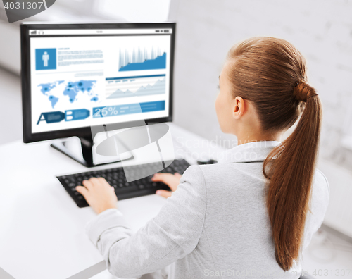 Image of businesswoman with graphs on computer at office