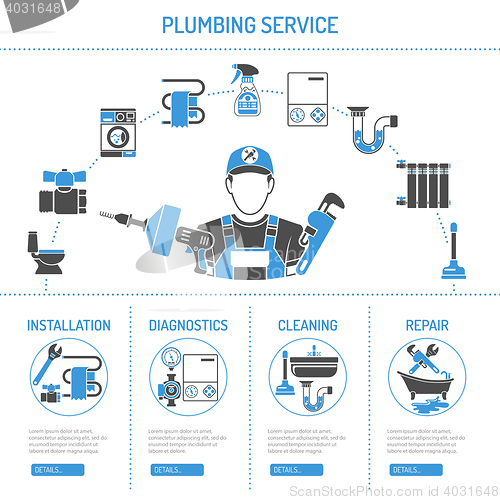 Image of Plumbing Service Infographics