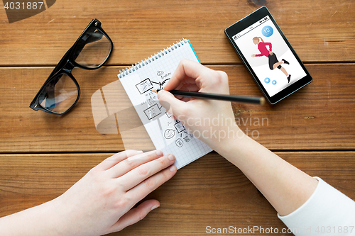Image of close up of hands with fitness app on smartphone