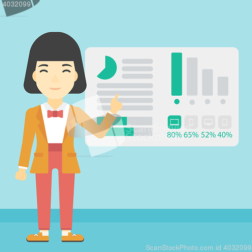 Image of Businesswoman making business presentation.