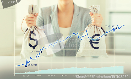 Image of close up of woman hands holding money bags