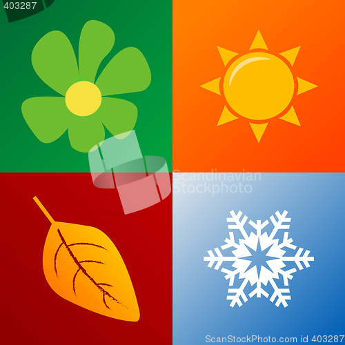 Image of four seasons