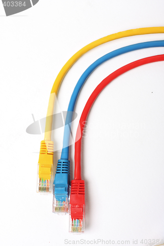 Image of rainbow cables
