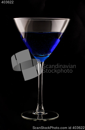Image of blue liquiid