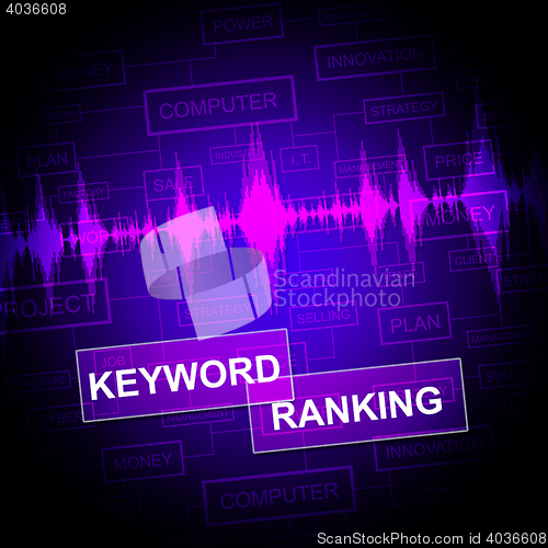 Image of Keyword Ranking Means Search Engine And Dialogue