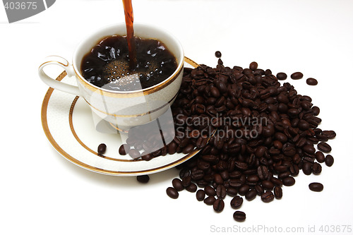 Image of freshly brewed coffee