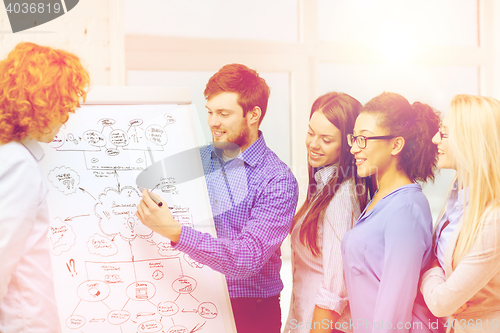 Image of smiling business team discussing plan in office