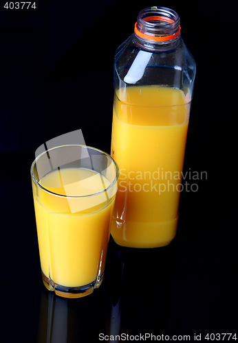 Image of glass of juice