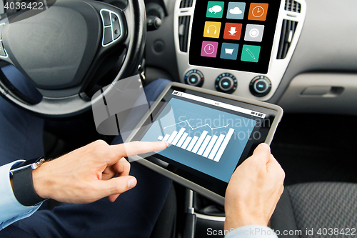 Image of close up of man with tablet pc in car